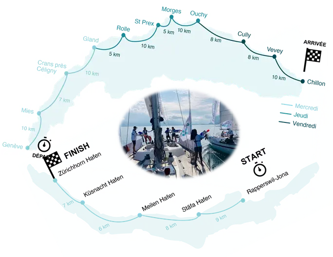 Le management de projet au service d’une cause l’expérience Léman hope