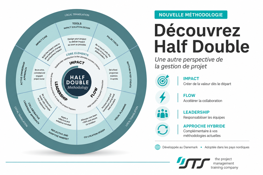 Découvrez Half Double Une autre perspective de la gestion de projet